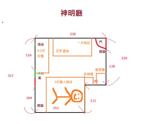 神明廳後面房間化解|神明後房佈局新技巧